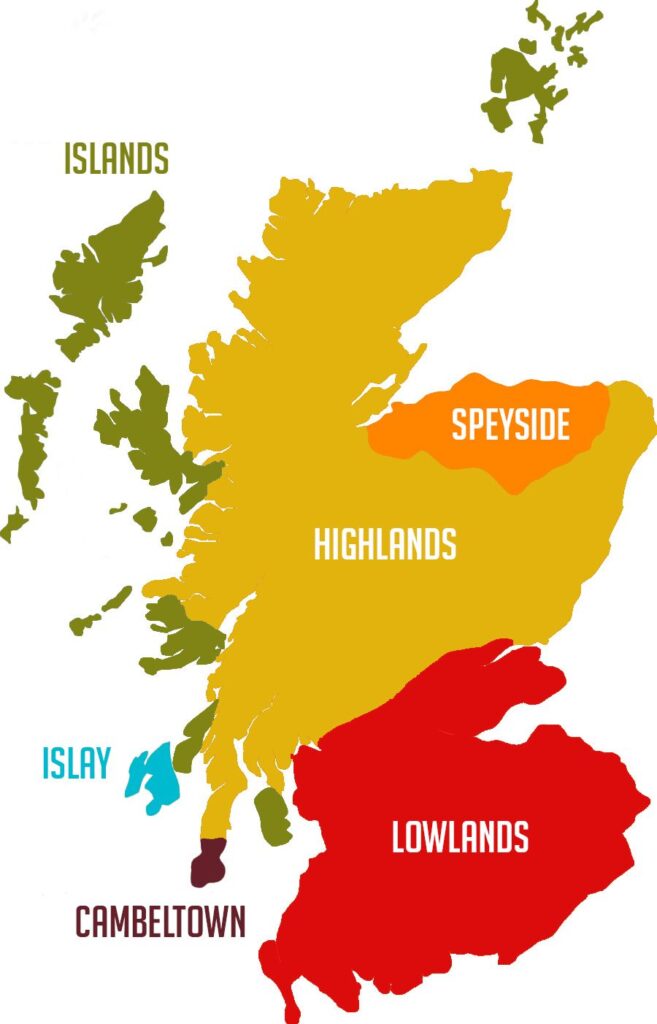 The production of whisky